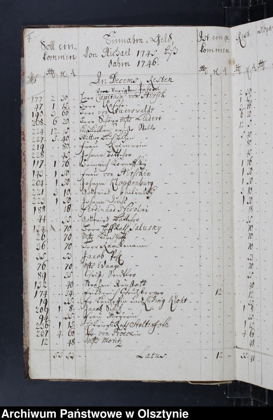 image.from.unit.number "Jahres-Rechnung von aller Einnahme und Ausgabe wie auch Bau-Rechnung"