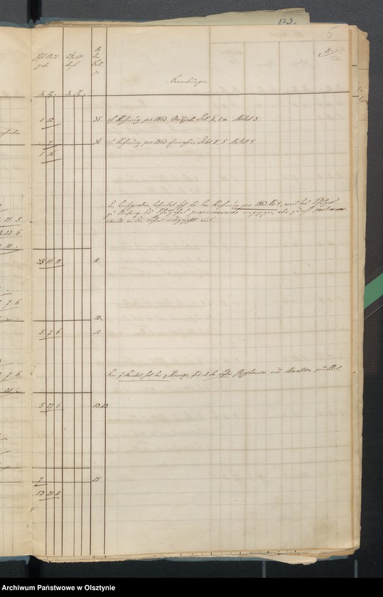 image.from.unit.number "Schulkassen Rechnung in Sorquitten"