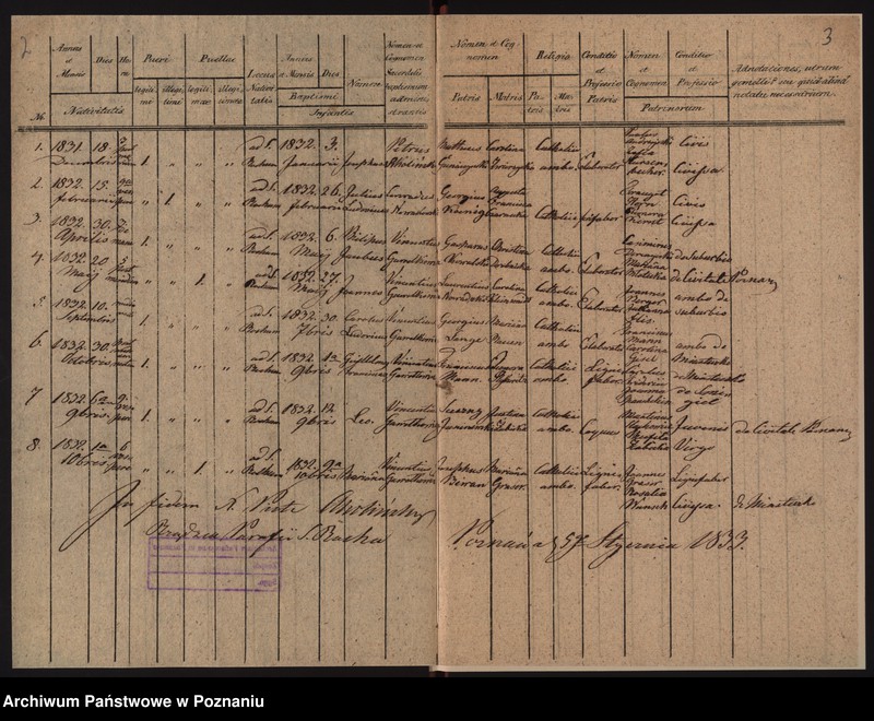 Obraz 4 z jednostki "Duplikat urodzonych"