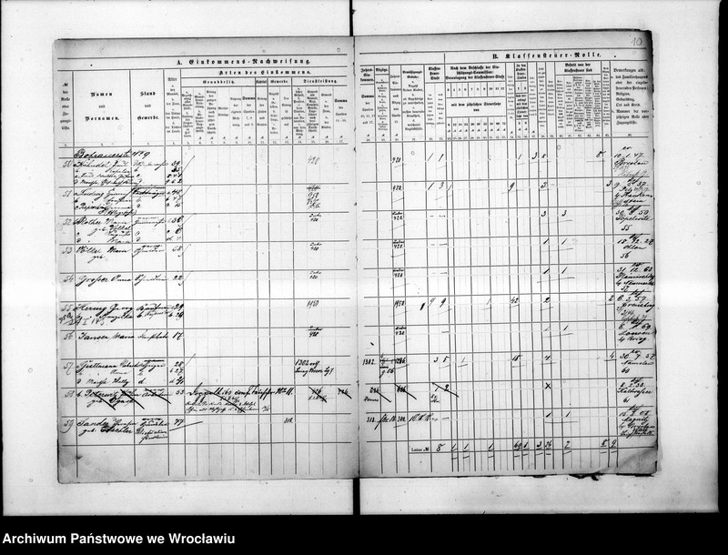 image.from.unit.number "Klassensteuerrolle nebst Eikommens - Nachweisung"
