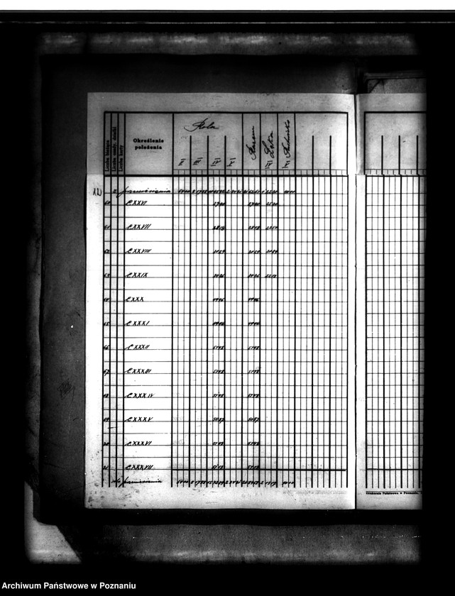 image.from.unit.number "Tymczasowy rejestr pomiarowy majątku Nowawieś powiatu szamotulskiego"