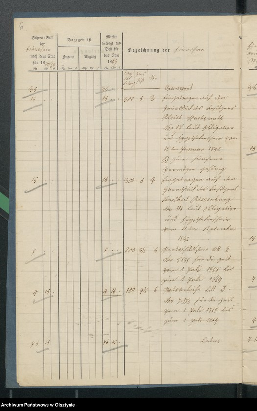 image.from.unit.number "Jahres Rechnung den beiden ewangelischen Kirchen zu Riesenburg"