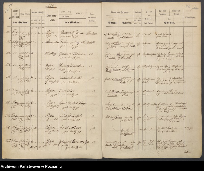 image.from.unit.number "Taufbuch"