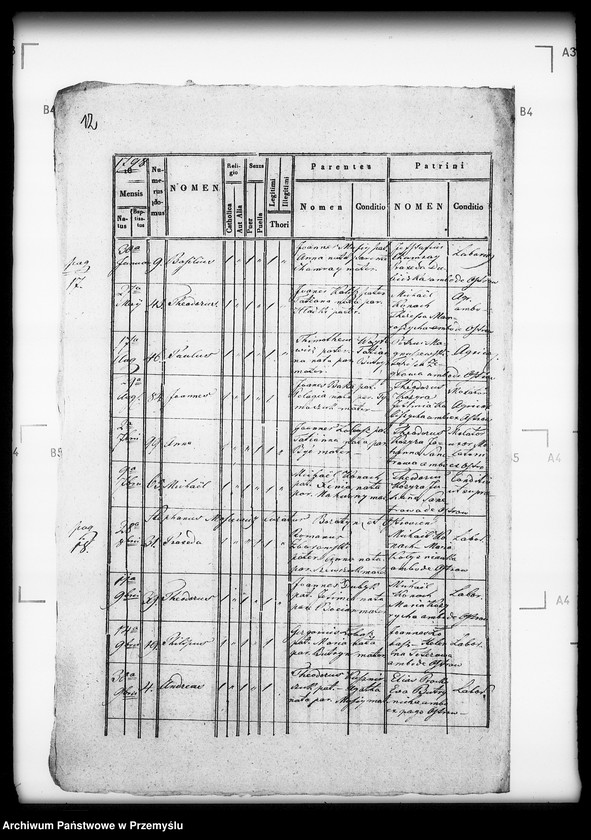 Obraz 16 z jednostki "[Kopie ksiąg metrykalnych parafii Boratyn z filią Ostrów (dekanat Bełz)]"