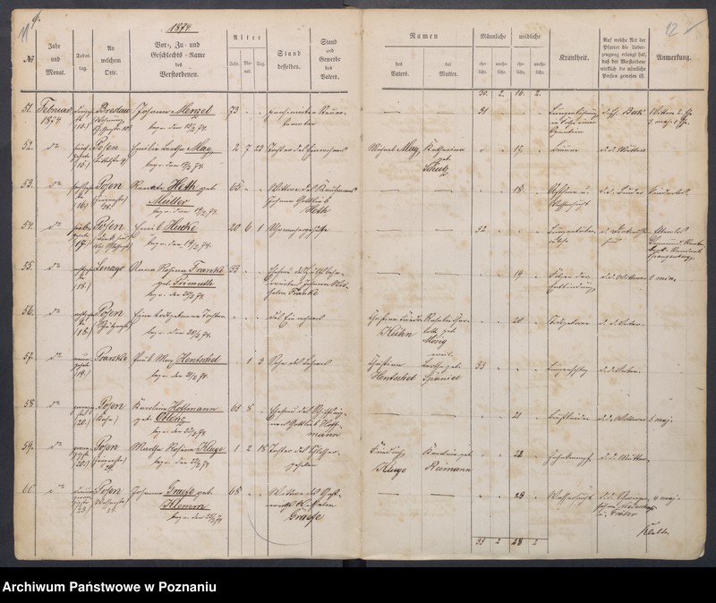 Obraz 9 z jednostki "Sterbenbuch"