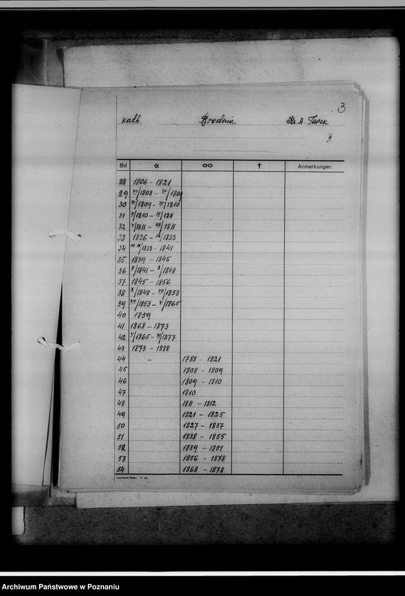 Obraz 7 z jednostki "Bücherverzeichnis betreff: Kreissippenamt Turek"