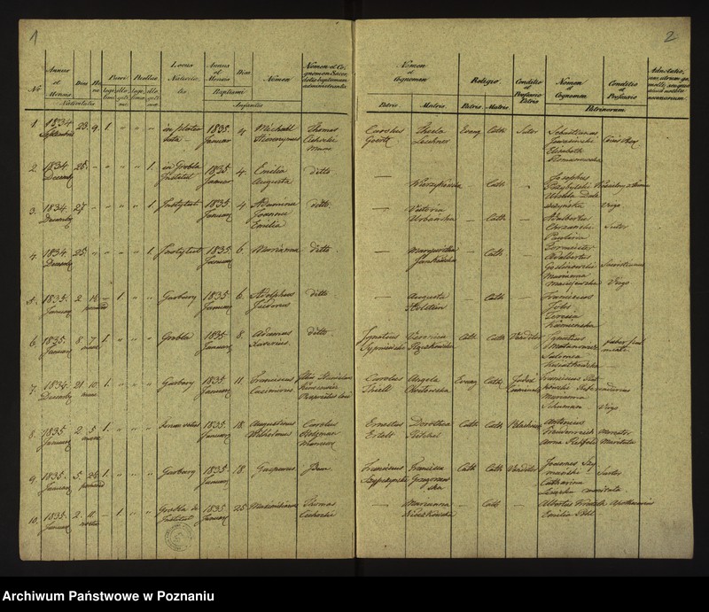 Obraz 4 z jednostki "Księga urodzin"