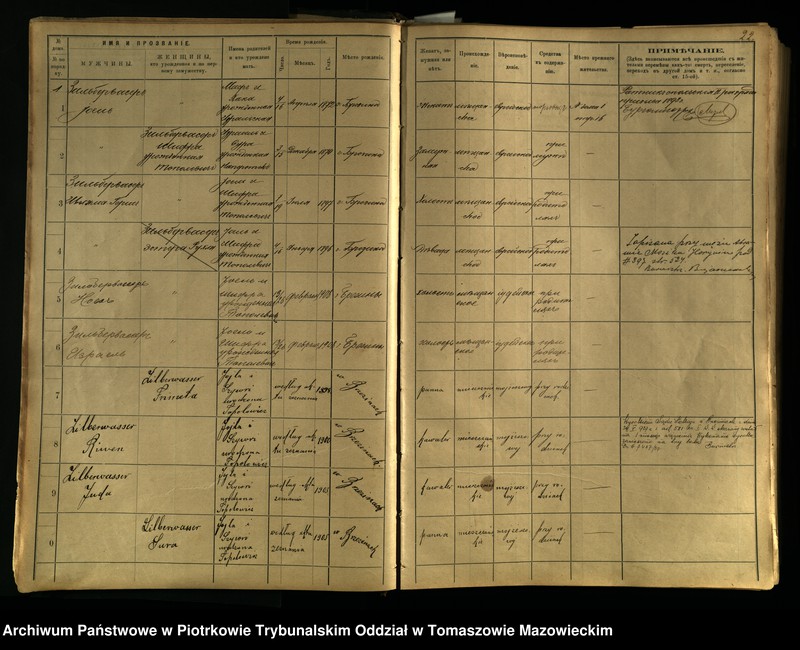 Obraz 18 z jednostki "[Księga ludności stałej miasta Brzezin tom I]"