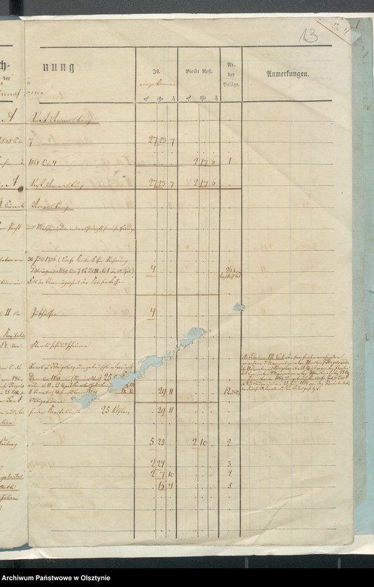 image.from.unit.number "Beläge zur Kirchspiels-Schulkasse Rechnung"