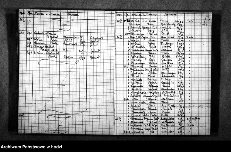 Obraz 15 z jednostki "[Wykazy imienne urodzonych, zmarłych, wysiedlonych]"