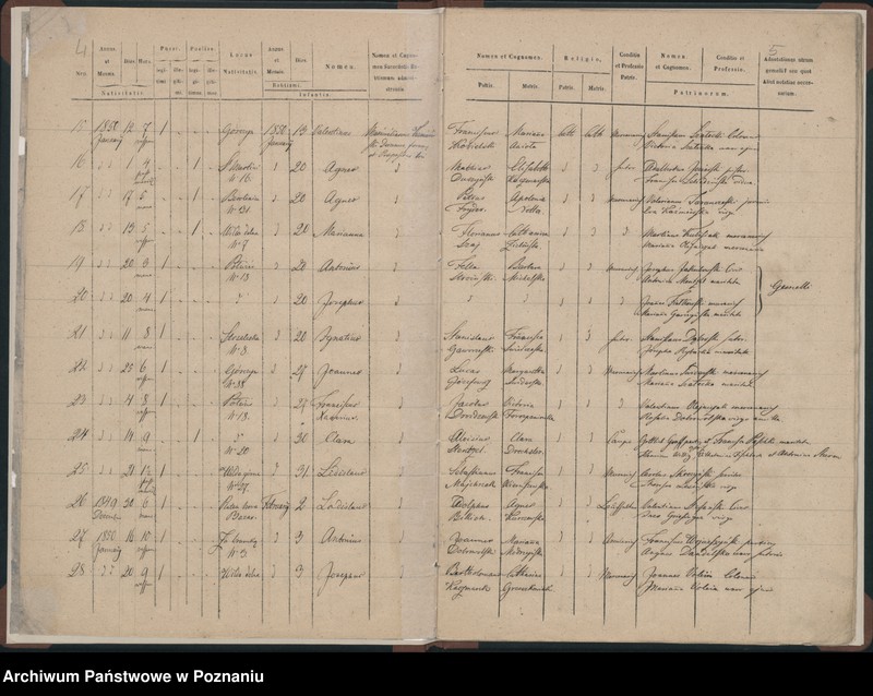 Obraz 5 z jednostki "Księga urodzeń"