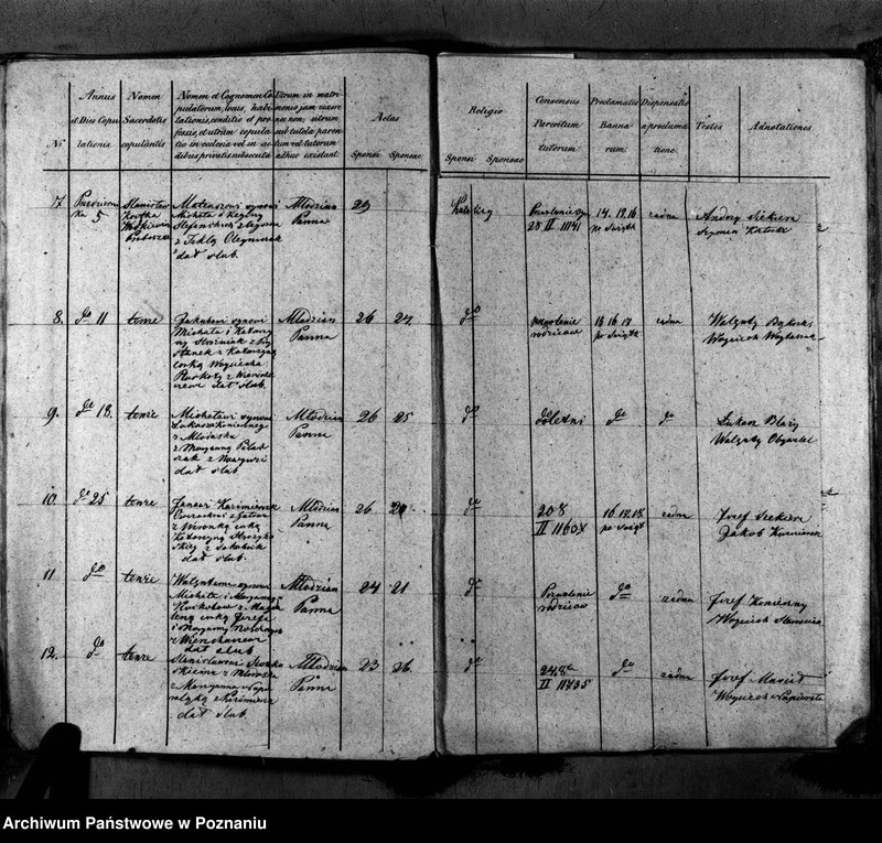 image.from.unit.number "Duplikat ochrzczonych, zaślubionych i zmarłych"