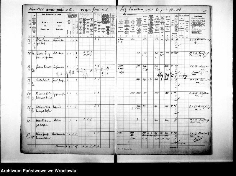 image.from.unit.number "Personenverziechnisse.Personenverziechnisse"