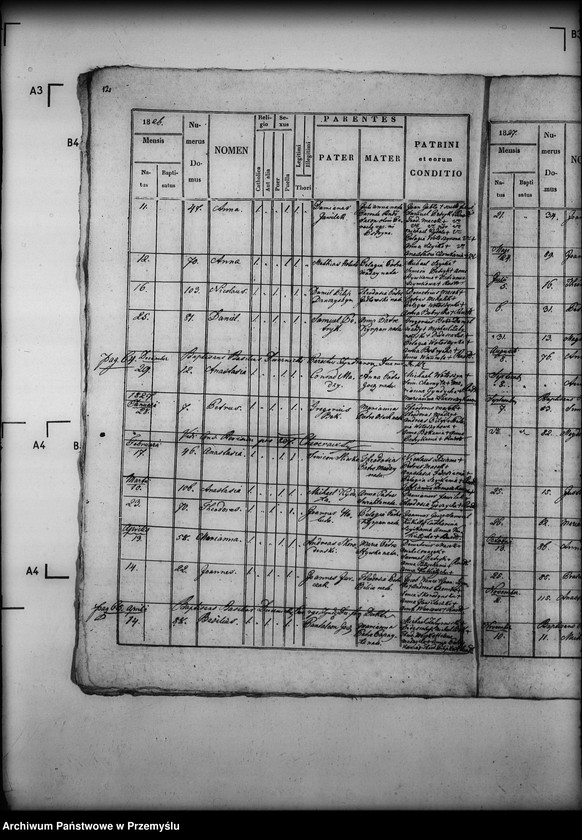 image.from.unit.number "[Kopie ksiąg metrykalnych parafii Zyndranowa z filią Barwinek (dekanat Dukla)]"