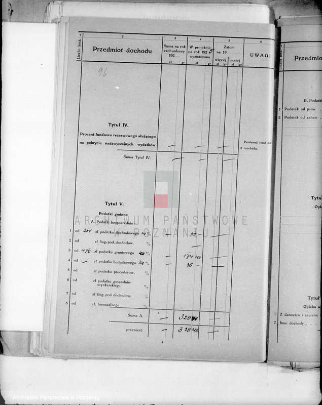 Obraz 3 z jednostki "Powiat Szubin /sprawy samorządowe/"