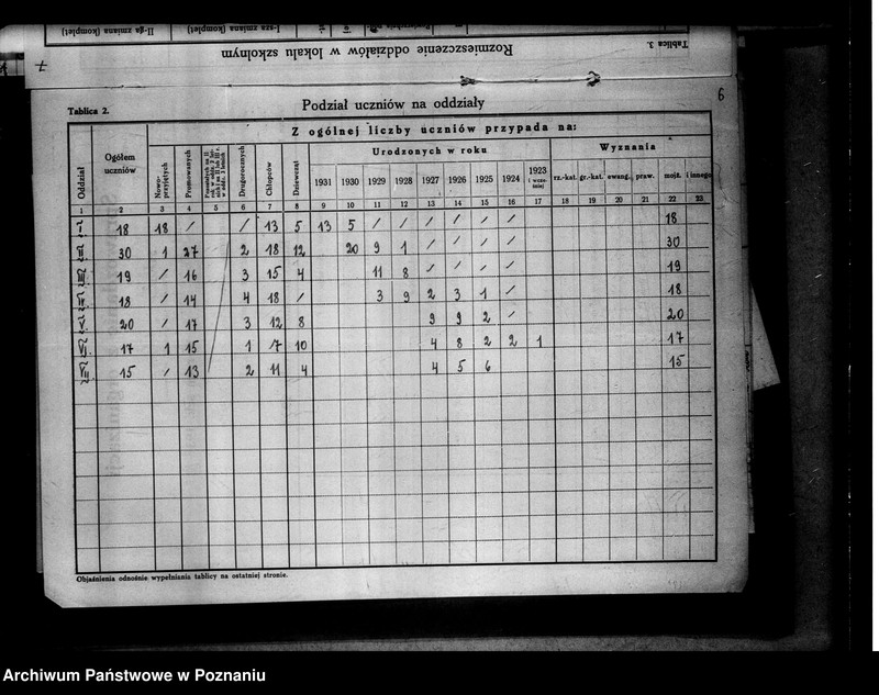 Obraz 10 z jednostki "Prywatna Szkoła Powszechna "Jobne" z polskim i hebrajskim językiem nauczania Koło"