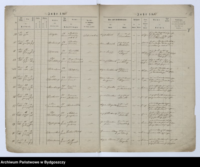 image.from.unit.number "Akta urodzeń, ślubów, zgonów"