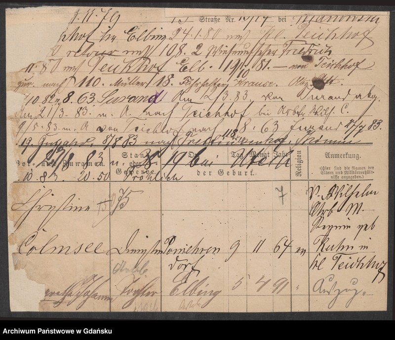 image.from.unit.number "Karty meldunkowe: Colsmee Ch. - Conrad"