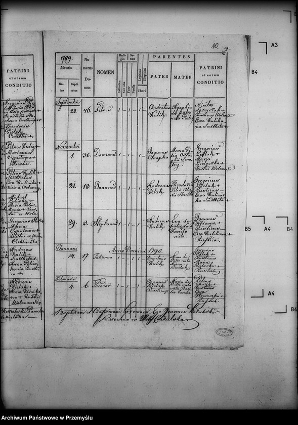 image.from.unit.number "[Kopie ksiąg metrykalnych parafii Wola Cieklińska z filiami Cieklin, Folusz (dekanat Dukla)]"