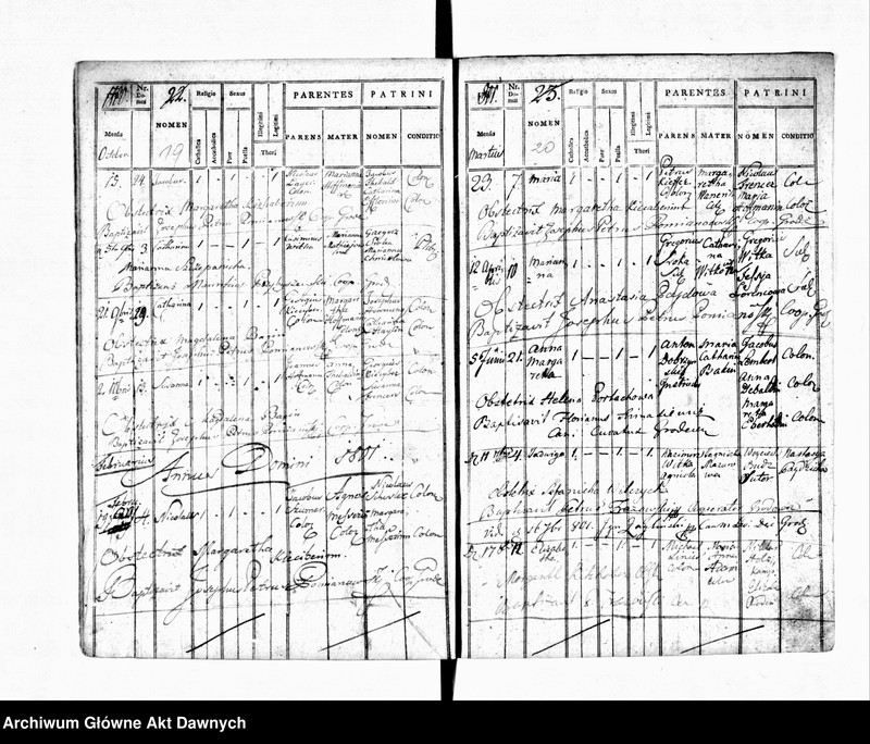 image.from.unit.number "Parafia: Gródek Jagielloński. Dekanat: Gródek Jagielloński. Księga metrykalna urodzeń 1785-1833, ślubów 1788-1833 i zgonów 1786-1833 tylko dla wsi: Ebenau i Stodółki."