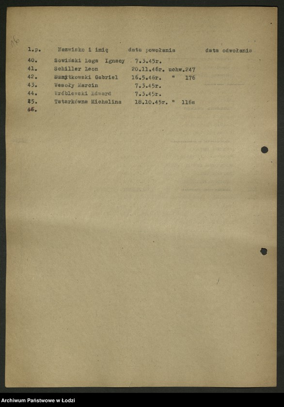 Obraz 17 z jednostki "Składy osobowe Wojewódzkiej, powiatowych, miejskich i gminnych rad narodowych. Wykazy starostów, burmistrzów i prezydentów miast [opinie sekretariatu WK PPS]"