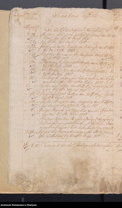 image.from.unit.number "Jahres Kirchen Rechnung der Passenheimschen Stadt Kirchen aller Einnahme und Ausgabe wie auch Bau-Rechnung"