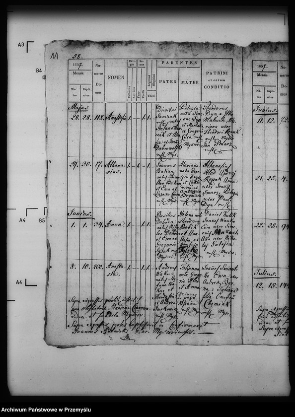 image.from.unit.number "[Kopie ksiąg metrykalnych parafii Myscowa (dekanat Dukla)]"