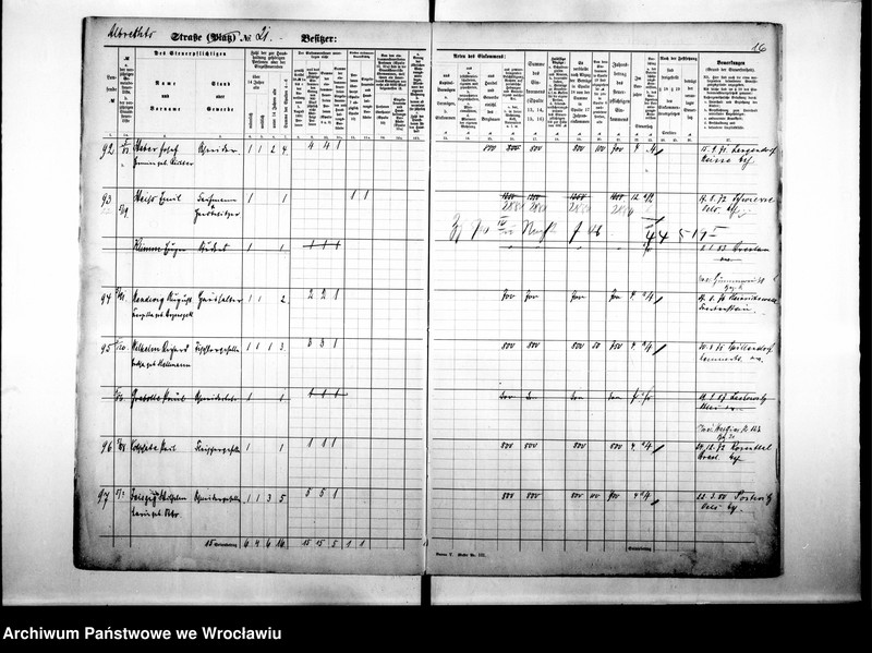 image.from.unit.number "Personenverziechnisse.Personenverziechnisse"