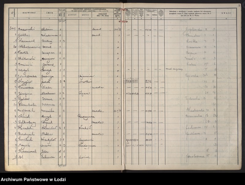 Obraz 12 z jednostki "Księga kontroli ruchu ludności (rejestr osób opuszczających gminę) Łódź, komisariat III, nr 2866-3643, nr 1-3495"
