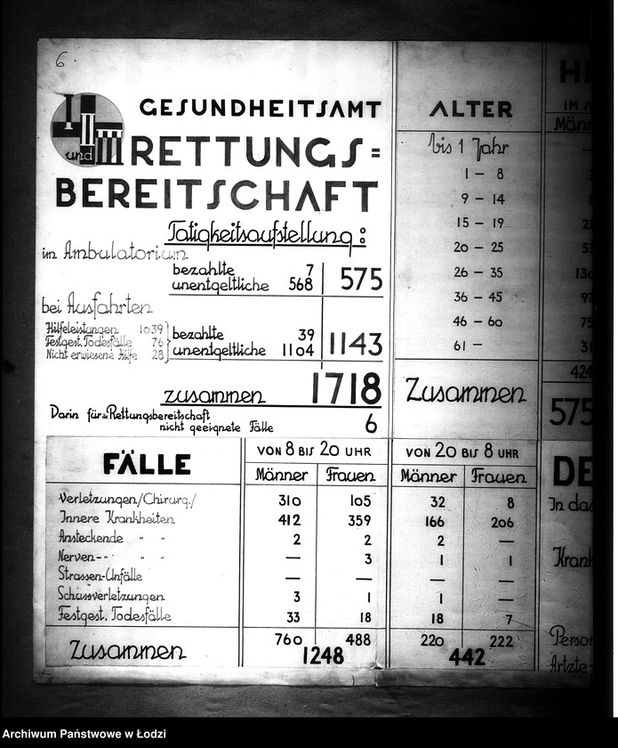Obraz 14 z jednostki "Gesundheitsamt. Rettungsbereitschaft"