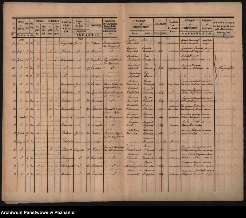 image.from.unit.number "Wyciąg z księgi ochrzczonych"