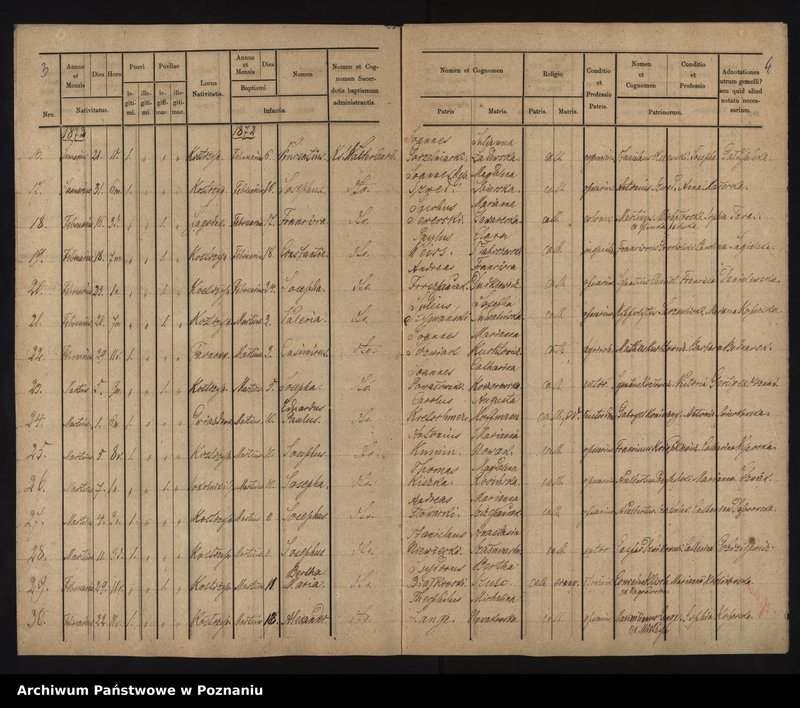 image.from.unit.number "Księga urodzeń"