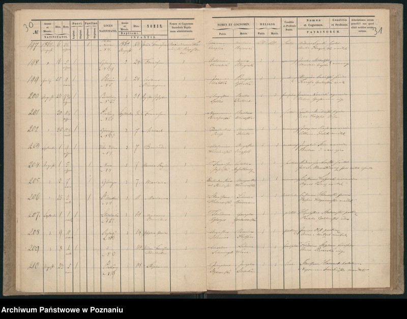 Obraz 18 z jednostki "Księga urodzeń"