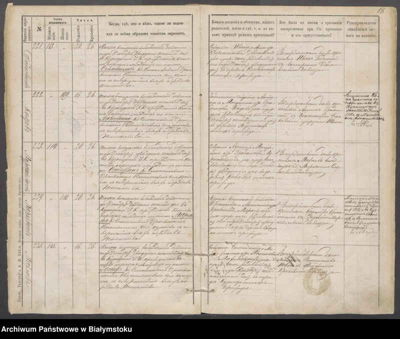 Obraz 20 z jednostki "Księga metryczna Parafialnego Rzymskokatolickiego Kościoła Kuźnickiego o urodzeniu od 1889 do 1895, Nr 15 [akta chrztu za lata 1889-1995]"