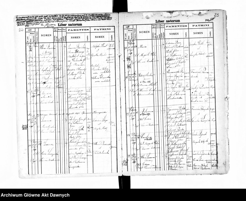 image.from.unit.number "Parafia: Kałusz. Dekanat: Dolina. Księga metrykalna urodzeń dla całej parafii."