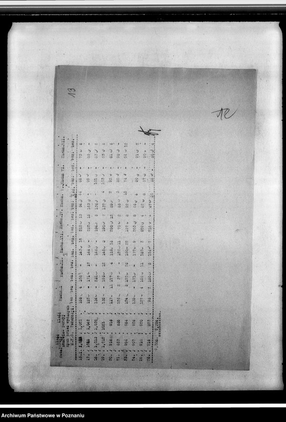 Obraz 18 z jednostki "Korespondencja federacji w sprawach personalno-organizacyjnych dotycząca zgłoszeń na kurs, rozliczenia z imprez, programów odpraw, regulaminów komisji finansowo-gospodarczej, spisy zaproszeń kombatantów na imprezy"