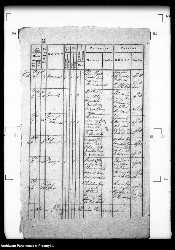 image.from.unit.number "[Kopie ksiąg metrykalnych parafii Kuliczków (dekanat Bełz)]"