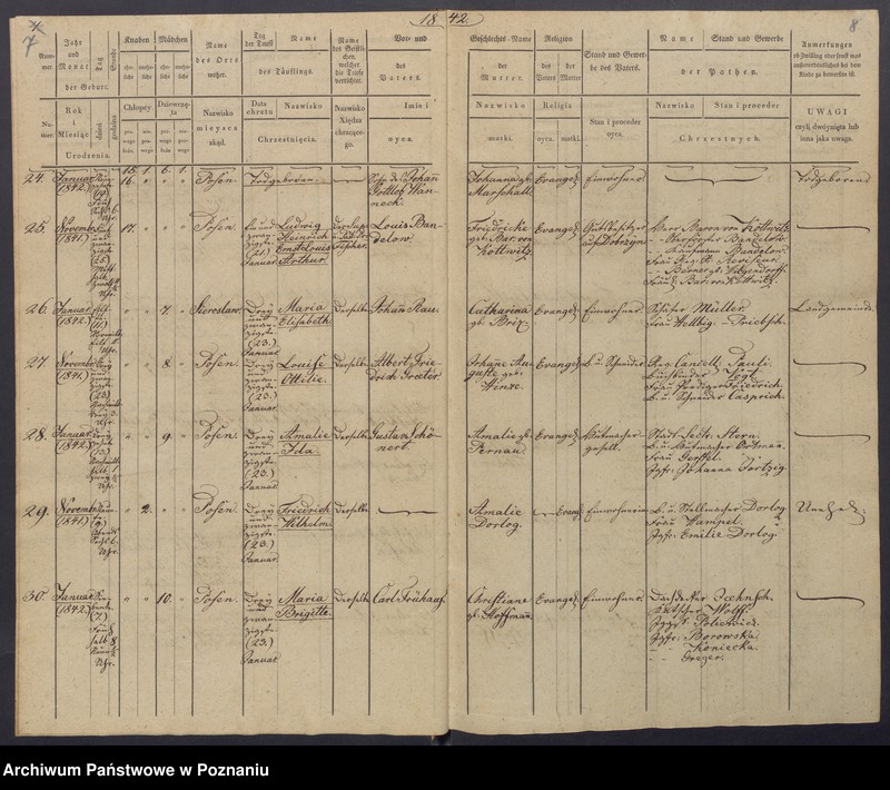 Obraz 7 z jednostki "[Akta urodzeń i chrztów, zgonów i pogrzebów, zapowiedzi i ślubów]"