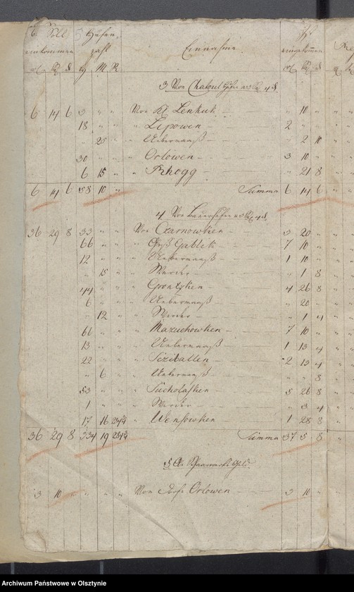image.from.unit.number "Jahr Kirchen Rechnung der Widminschen Kirchen aller Einnahme und Ausgabe wie auch Bau-Rechnung"