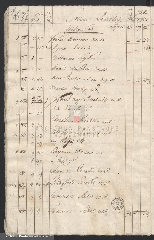 Obraz 16 z jednostki "Quartallisten; język niemiecki"