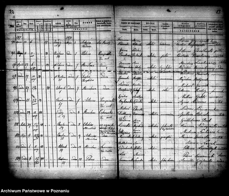 Obraz 12 z jednostki "Księga urodzeń"