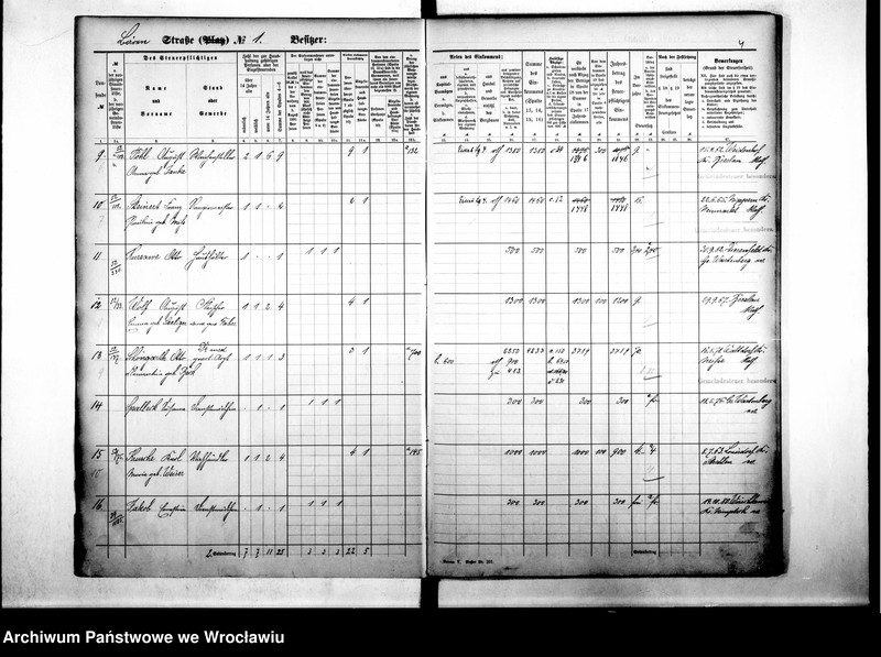 image.from.unit.number "Personenverziechnisse"