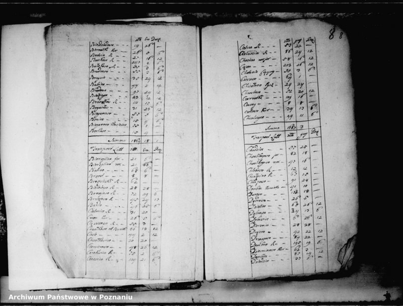 Obraz 11 z jednostki "Relationes [protocollon]"