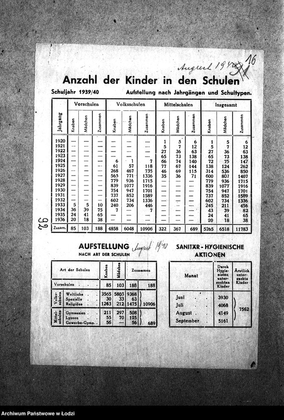 Obraz 19 z jednostki "[Statystyka: szkoły, nauczyciele, dzieci, opieka nad dzieckiem]"