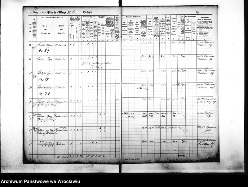 image.from.unit.number "Personenverzeichnisse"