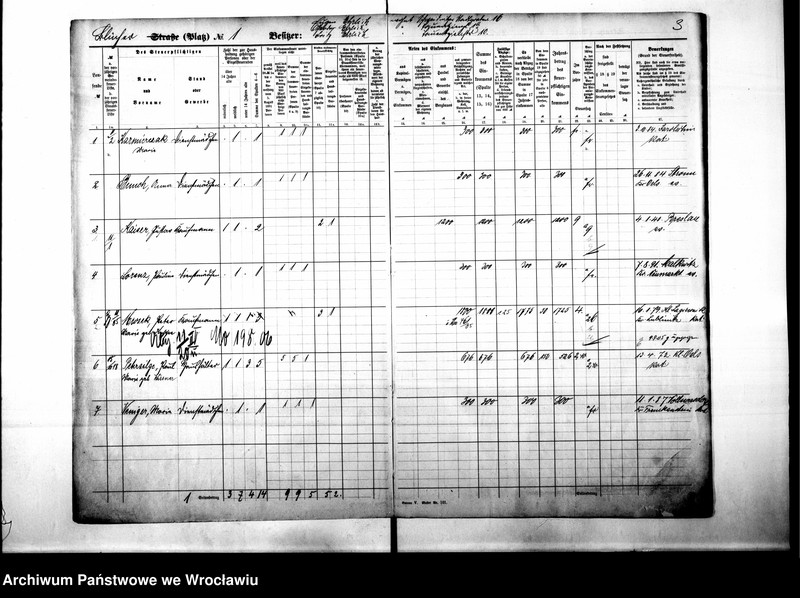 image.from.unit.number "Personalienverzeichnisse"