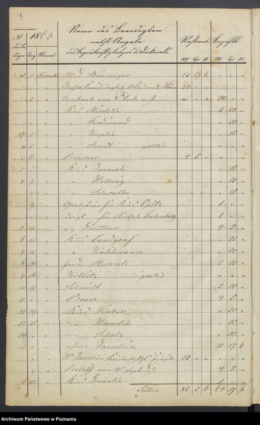 image.from.unit.number "Spisy zmarłych"