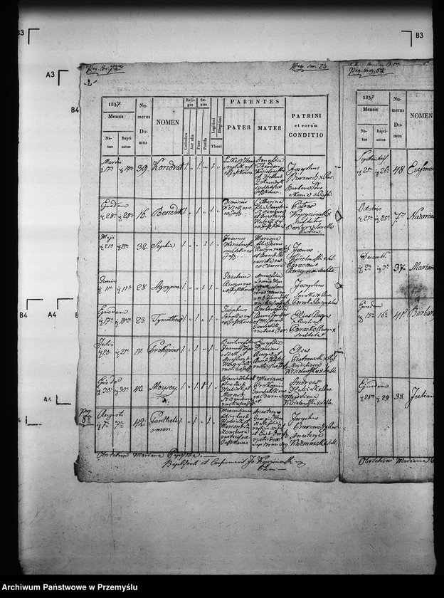 Obraz 6 z jednostki "[Kopie ksiąg metrykalnych parafii Brunary Wyżne z filiami Brunary Niżne, Czarna, Jaszkowa (dekanat Grybów)]"
