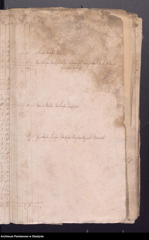 image.from.unit.number "Passenheimsche Stadt Kirchen Rechnung über Einnahme und Ausgabe"