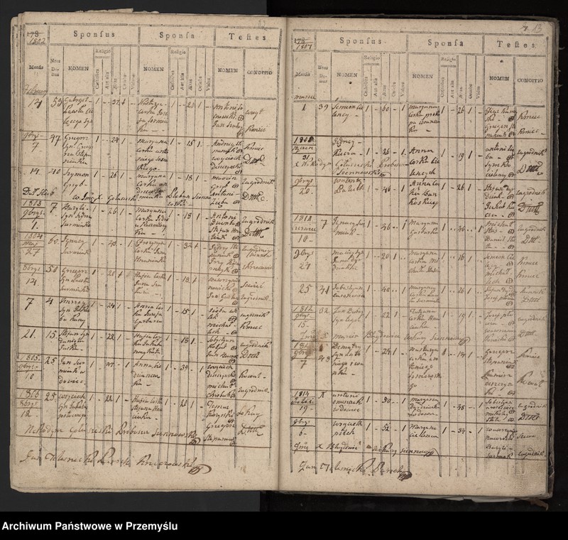 image.from.unit.number "Liber copulatorum pro pago Siennów, tom I"